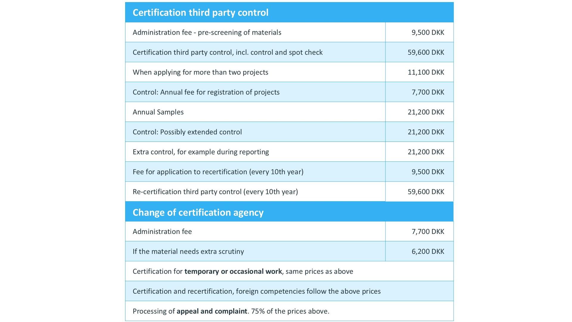 Firesafety_form_en2